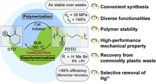 DiagramDescription automatically generated