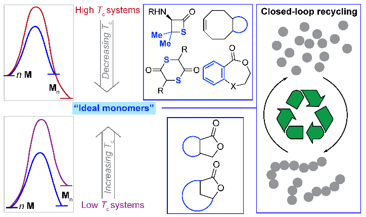 A picture containing graphical user interfaceDescription automatically generated